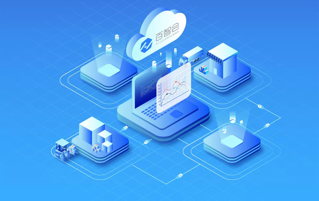 千品猫云仓中心 计算机软件开发的核心驱动力