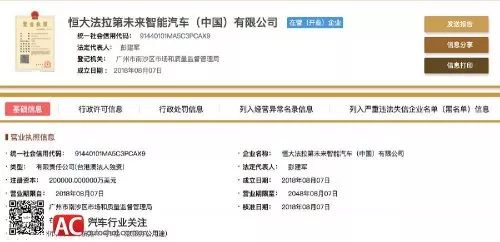 恒大法拉第未来中国正式起航，百亿注册资本彰显造车雄心